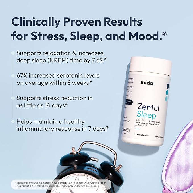 Mida Health® Zenful Sleep 6-in-1 Natural Sleep Aid for Adults Without Melatonin | Deep Sleep Supplement with Ashwagandha KSM-66® and Venetron® | Supports Cortisol Balance & Mood | 90 Capsules