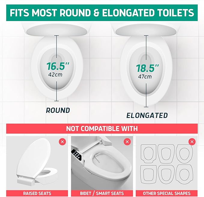 Lunderg Padded Toilet Seat Riser for Seniors - Adds 3 inches. Universal Fit - FIRM Raised Toilet Seat Cushion with High-Density Foam for Enhanced Comfort & Elevation. Post-Surgery Must have (White)