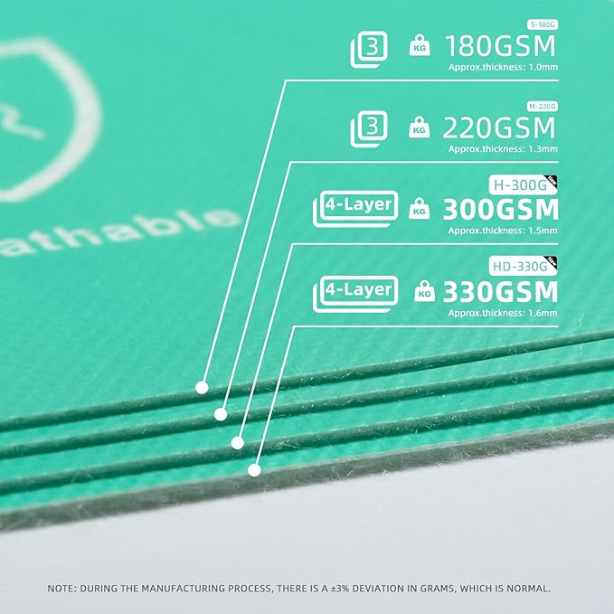 39" x 100' Heavy-Duty Temporary Floor Protection for Construction & Renovation, Green, Surface Protection Film for Hardwood Floors, Tile&Hard Paint Protection. (HD-330G 39" x 100')