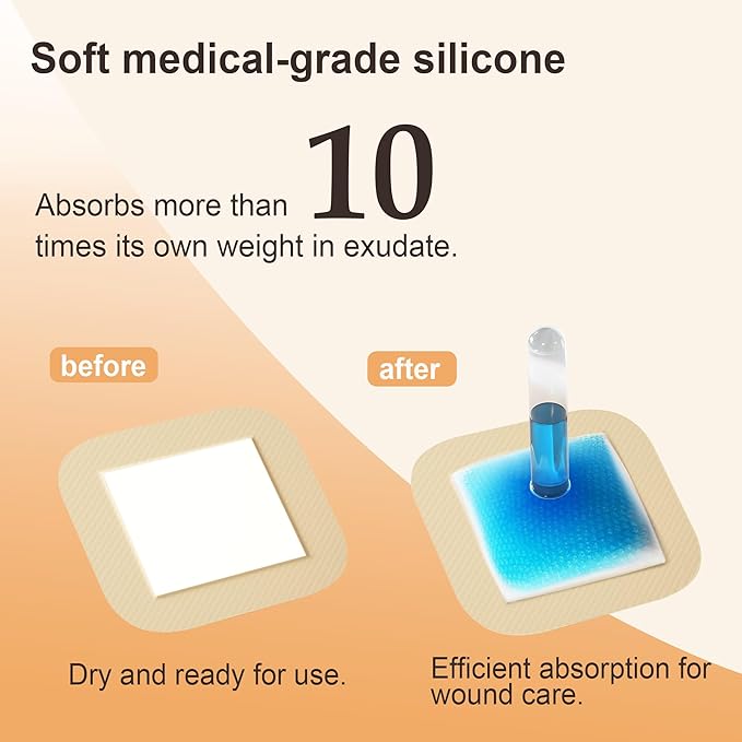 Silicone Foam Dressings(6"x 6" - 10 Packs) with Tender Adhesive Border, Sterile Advanced Absorbent Bandage, Wound Care for Bed Sores, Pressure Ulcers, Foot Diabetic Ulcer