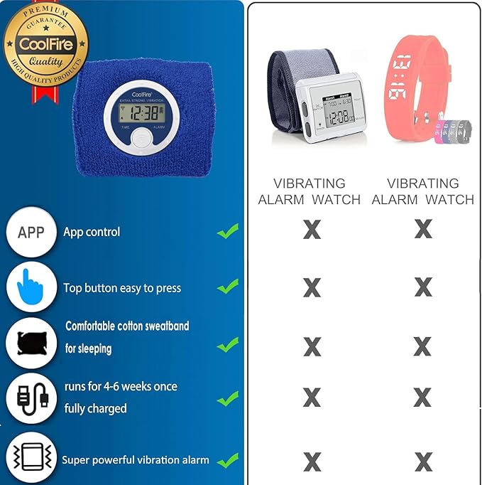 Coolfire - Vibrating Alarm Clock Sweatband, Silent Wake Yourself Up Wristband Vibrating Alarm Watch for Couples, Students, Easy to Set on User-Friendly App, Hearing Impaired, USB Chargeable (Blue)