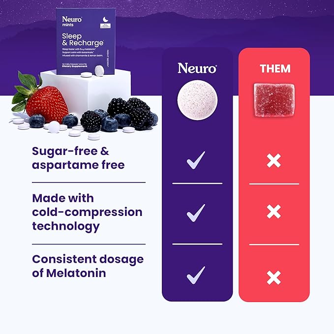 Neuro Sleep & Recharge Meltaway Mints - Contains Melatonin 5mg, Chamomile & Elderberry - Travel Aid for Nighttime Relaxation & Healthy Sleep Cycle - Night Berry 72, ct