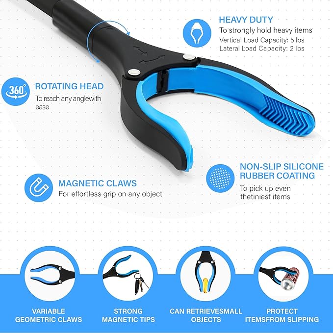 2 Pack 32 inch GrabRunner Folding Reacher Grabber Tool with Strong Magnetic and Swivel Head &Shoehorn (Blue Blue)