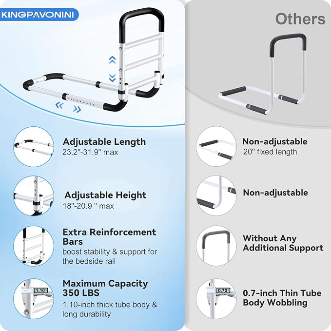 KingPavonini Bed Rails for Elderly Adults Safety - Adjustable Bed Cane with Non-Slip Ergonomic Handle and Storage Pocket, Bed Railings for Seniors Hold up to 350 Lbs, Tool-Free Installation