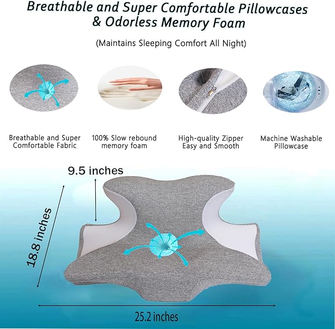 Bed Rest Reading Pillow，Chin and Back Support Pillow，Headboard Wedge Pillow，Ergonomic Memory FoamLying, Reclining, and Prone Sleepers，Sitting up Pillow，Relieve Neck/arm Pain- Grey