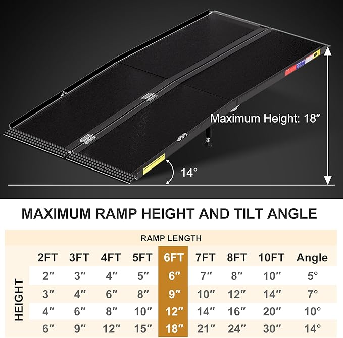 6 Feet Portable Wheelchair Ramp with Sopport Legs, Black Seamless Non-Slip Aluminum Folding Handicap Ramp,Threshold Ramp for Doorways, Wheel Chair Ramp for Home Steps,Loading Dock Plates