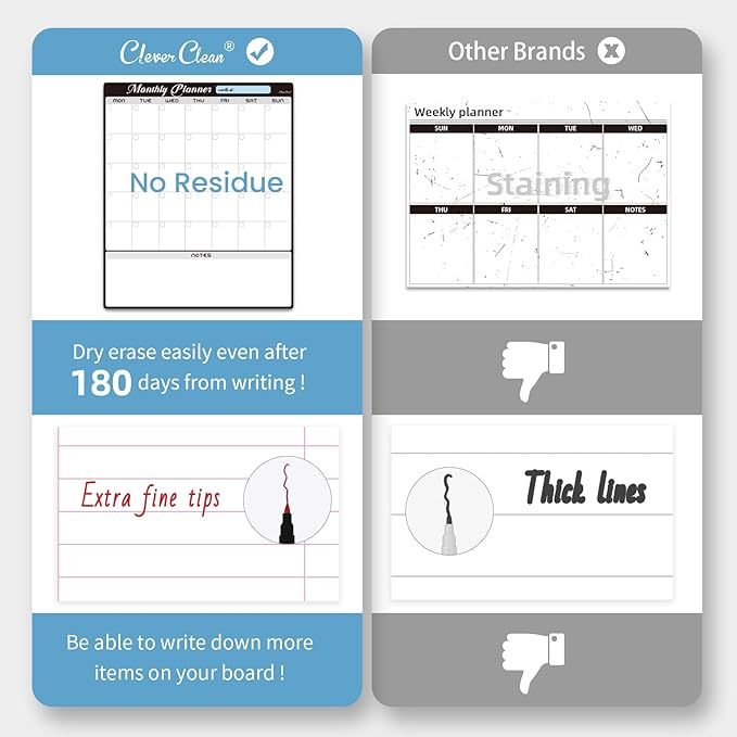 Magnetic Dry Erase Monthly Calendar Set - 15.5"x13" Monthly and 8.5"x13" Weekly Planning Board for Fridge - 6 Extra Fine Point Markers Included - Shipped Flat