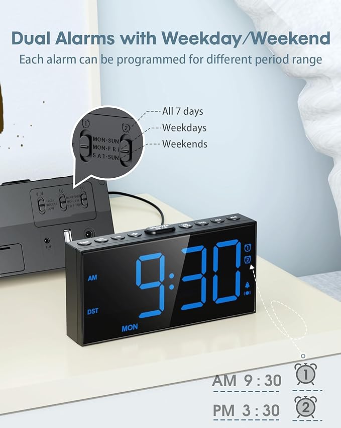 Loud Alarm Clock for Heavy Sleepers Adults,Bed Shaker Alarm Clock with 2 Alarms for Everyday/Weekday/Weekend,Dimmer,Snooze,USB Charging Port,12/24H DST,Vibrating Clock for Hard of Hearing/Teens