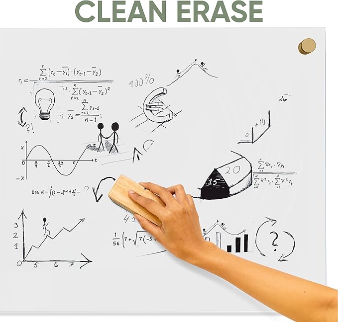 Ships Next Day, Made in USA - Acrylic Dry Erase Board | Non-Magnetic Dry Erase Board | Hanging Frameless White Board | Acrylic for Office and Home Walls | for Adults (Clear - 12x18)