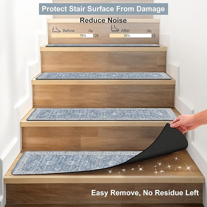 OJIA Non-Slip Stair Treads - 30"x8" Washable Carpet Stair Treads with Slip Resistant Rubber Backing for Kids, Elders and Dogs, 4PCS, Blue