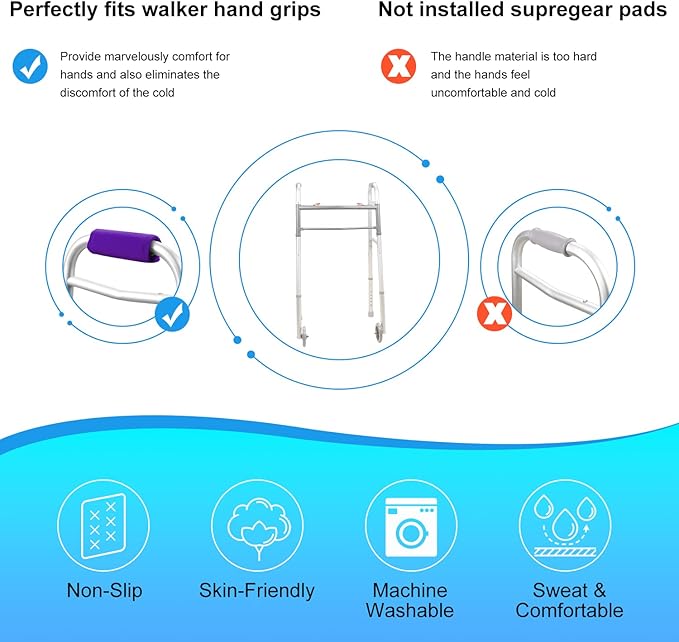 supregear Walker Grips (2 Pack), Soft Padded Hand Covers, Non-Slip Comfortable Cushion Padding for Folding Walker Handle, Moisture Wicking Mobility Accessory