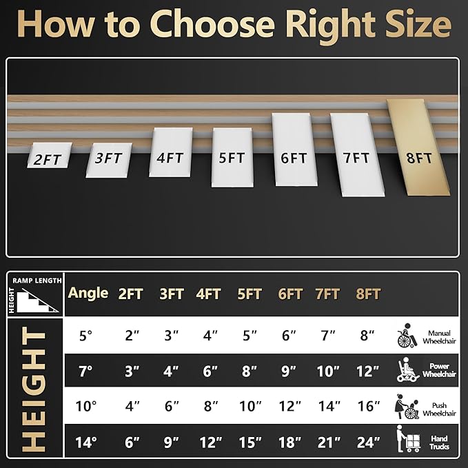8FT Portable Wheelchair Ramp, Non-Slip Aluminum Folding Handicap Ramp, Ramps for Wheelchairs for Home with Handle, Wheelchair Ramps for Home Steps/Stairs/Threshold/Doorways/Scooter, 600LBS Capacity