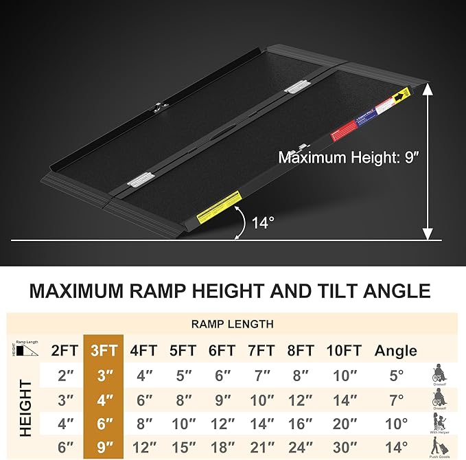 3FT Portable Wheelchair Ramp with Quick-Lock, Black Seamless Non-Slip Aluminum Folding Handicap Ramp,Threshold Ramp for Doorways, Wheel Chair Ramp for Home Steps, Loading Dock Plates