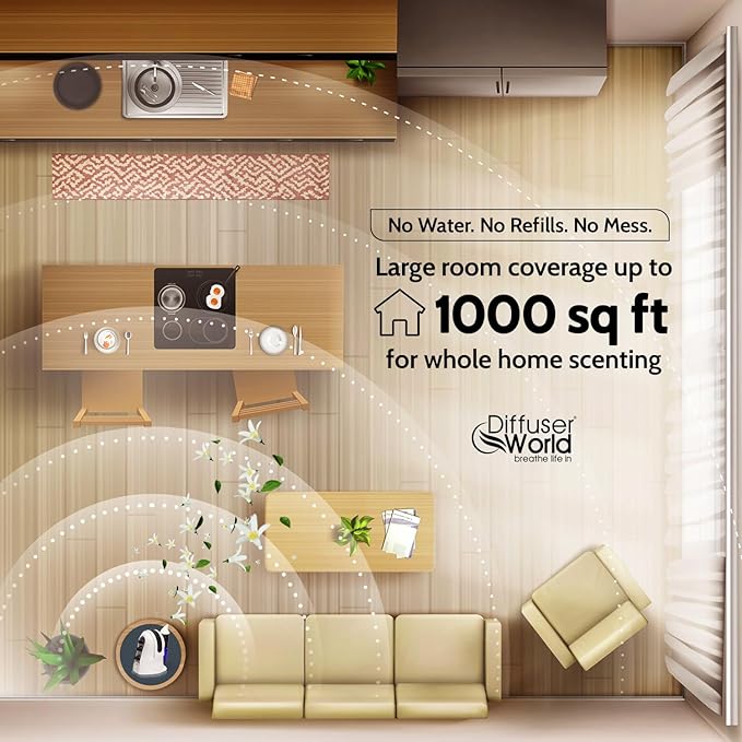 1000 Sq Ft Waterless Diffuser for Essential Oils, Made in USA Black Waterless Aroma Atomizer for Home Large Room Fragrance, Home Scent Machine, Air Aromatherapy with Adjustable Timer