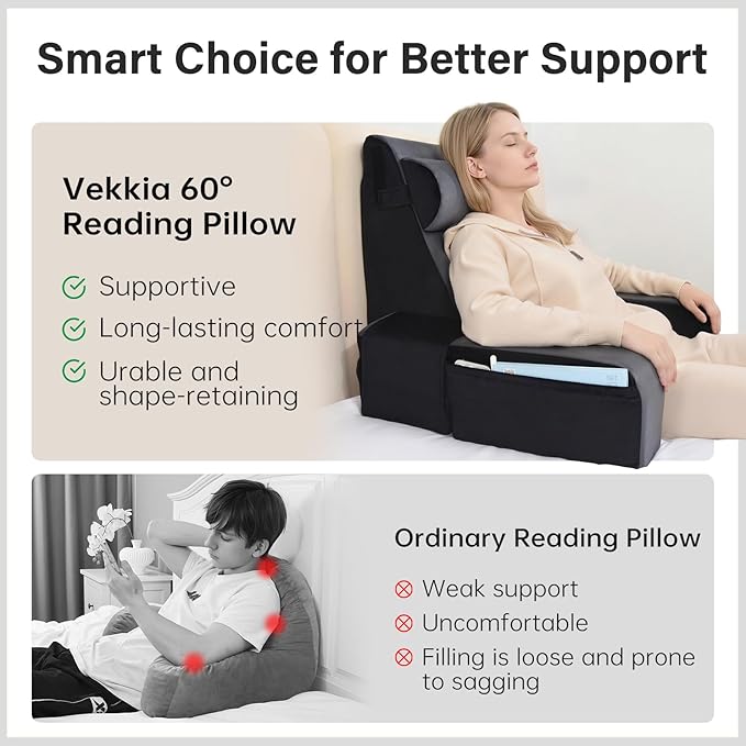 Vekkia 21" Adjustable Reading Pillow – 60° Ergonomic Wedge Backrest, 2 Large Side Pockets, Perfect for Tall Adults, Reading, TV, Gaming, Work, Nursing, Recovery