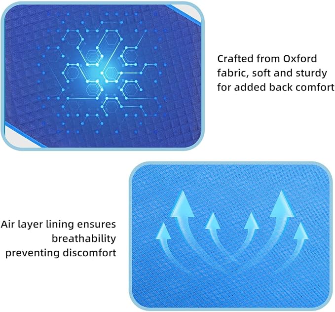 Positioning Bed Pads for Elderly with Handles – Patient Turning Device and Assistive Bed Straps for Repositioning, Anti Bedsore & Bedridden Senior Care Assistance