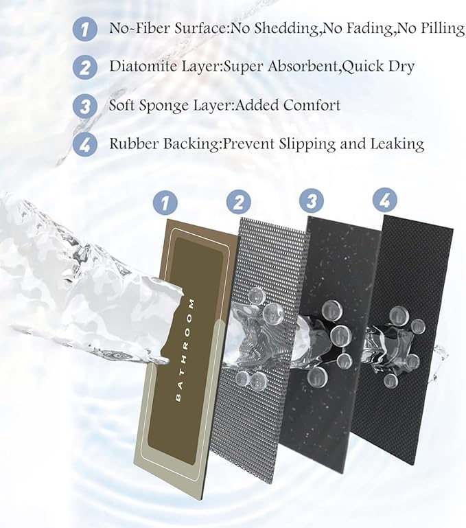 Bath Mat, Quick-Drying Non-Slip Thin Bathroom mat Super Absorbent Bath mats Rug-Bath Mats for Bathroom Floor Bathtub Vanity-Bathmat Bath Rug Easy Care Khaki 27.5" x15.7"