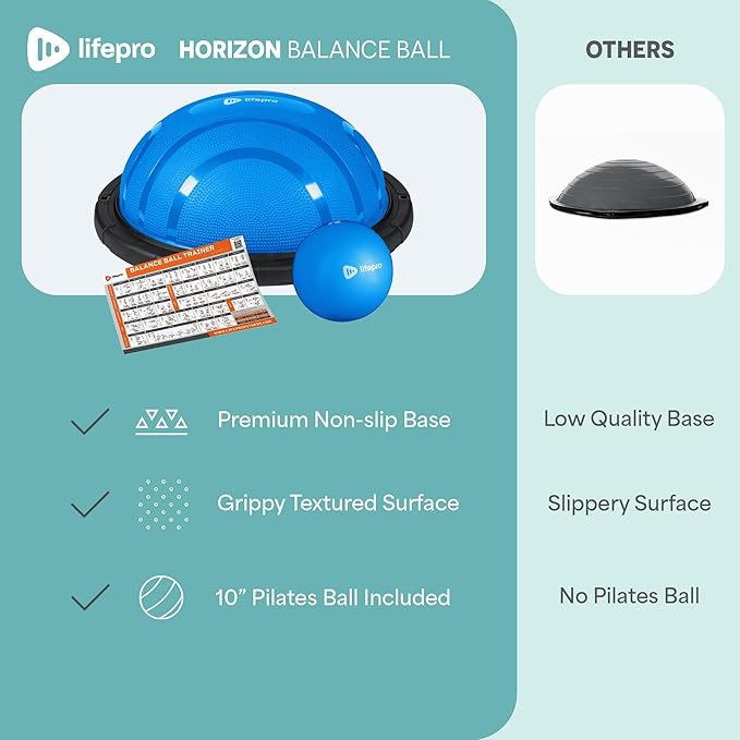 Lifepro Half Balance Ball Trainer - Stability Ball for Exercise, Full-Body Workouts, Home Gym, and Physical Therapy - Non-Slip Equipment for Balance Training