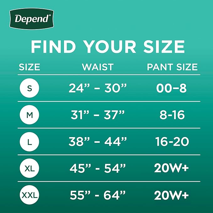 Depend Fresh Protection Adult Diapers, Incontinence & Postpartum Bladder Leak Underwear for Women, Disposable, Maximum, Small, Blush, 32 Count, Packaging May Vary