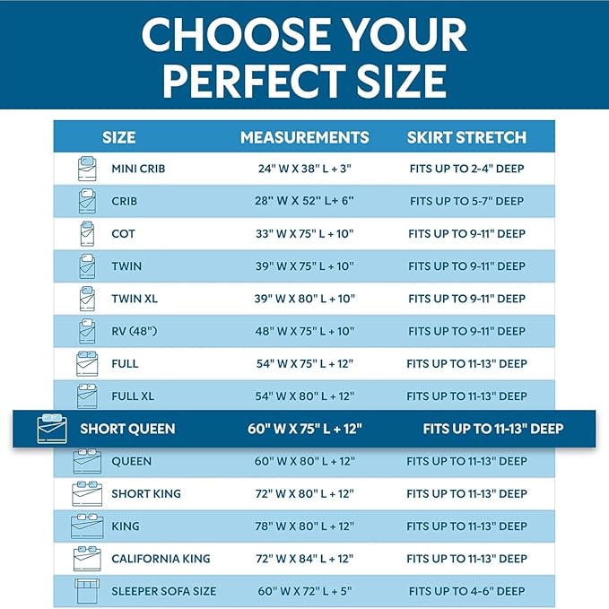 Guardmax Jersey Knitted Short Queen Zippered Mattress Encasement - Waterproof & Bed Bug Proof Mattress Protector - Comfortable, Soft, and Noiseless Zippered Bedding - Dust Mite P0roof (60 x 75 x 12)