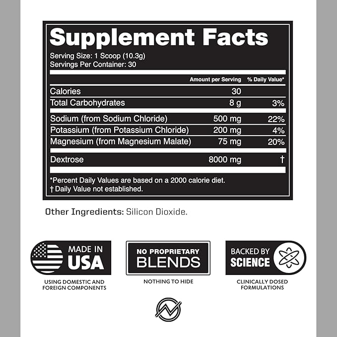 Outwork Nutrition Electrolytes Powder - Hydration Powder for Exercise Endurance & Muscle Cramp Relief - Instant Hydration, Electrolyte Drink Mix - Unflavored, 30 Serv