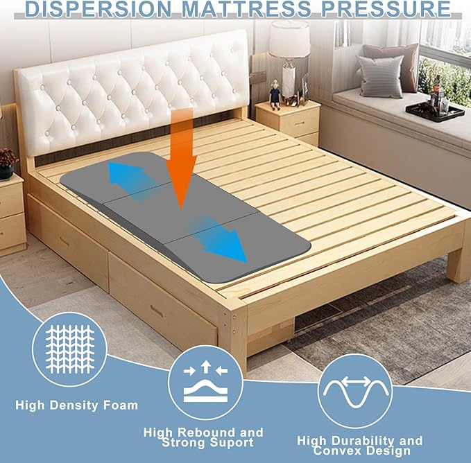 Extra Thick 3.5" Sagging Mattress Support, 60" L trapezoidal Design High Density Under Mattress Support Board, Memory Foam Under Pad to Fix Sinking Bed, Firm, Support, Stability