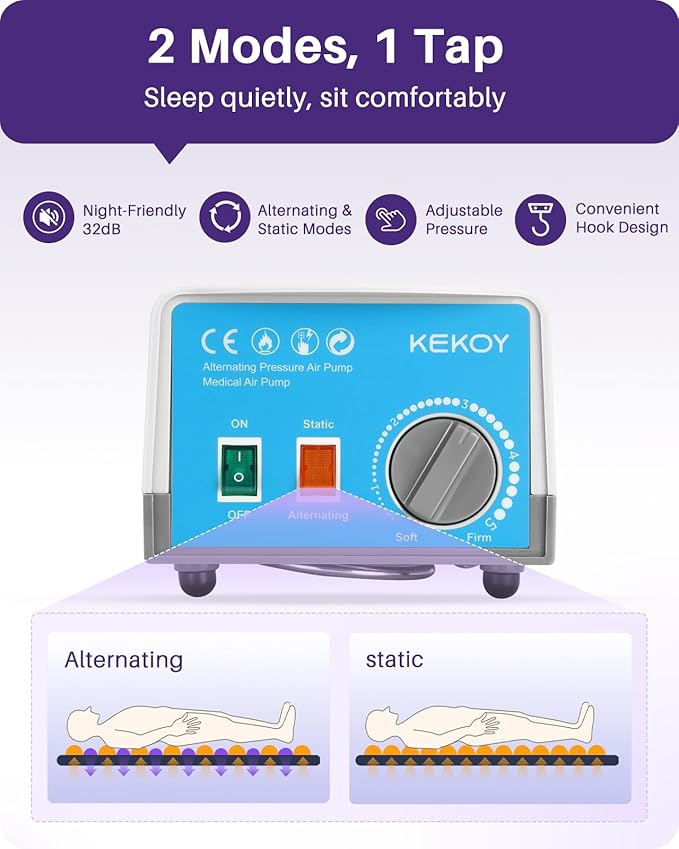 Kekoy Alternating Air Pressure Mattress Pad for Recliner Chair, Upgraded Anti-Slip Design, Pressure Relief Cushion & Bedsore Prevention for Elderly, Quiet Pump, Waterproof Cover for Home Hospital Use