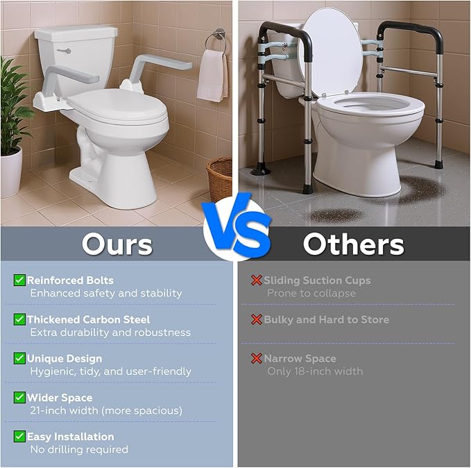 Toilet Safety Rails for Seniors,500lb Heavy-Duty Toilet Safety Frame,60° Adjustable & Space-Saving Toilet Assist Arms,Toilet Handles for Elderly,Disabled, and Mobility Impaired
