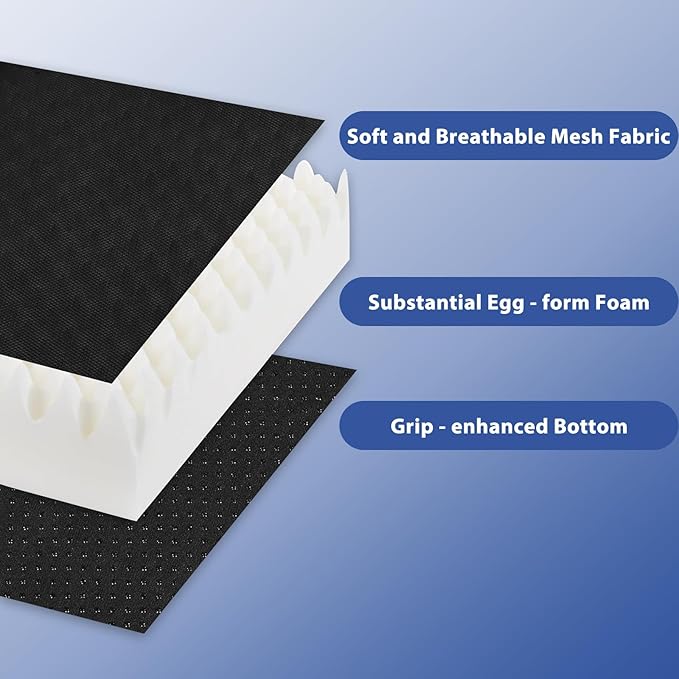 Extra Thick 5" Recliner Cushions for Elderly, 20"x20" Egg Shaped Foam Recliner Chair Cushion, Extra Large Egg Chair Cushion - Comfort & Support for Long Sitting - Black - 20"x20"x5"