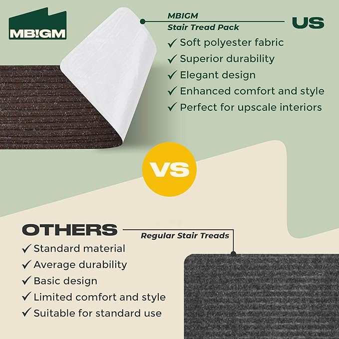 MBIGM 8" X 30" (7 in Pack) Non-Slip Carpet Stair Treads Non-Skid Safety Rug Slip Resistant Indoor Runner for Kids Elders and Pets with Reusable Adhesive - Brown