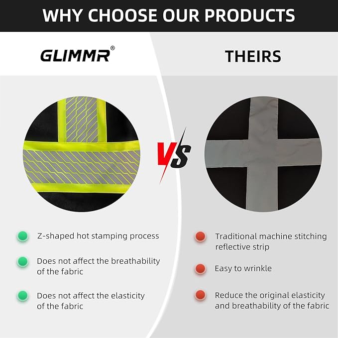 GLIMMR High Visibility Safety Hoodie Reflective ANSI Class 3 Sweatshirts for Men Hi Vis Construction Work Zipper Jackets