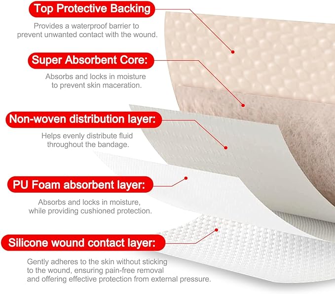 FRESINIDER 7"x7" (Pack of 10) Wound Silicone Sacral Foam Dressing Sacrum Foam Adhesive with Border - Waterproof Absorbent Breathable Bed Sore Pressure Pads