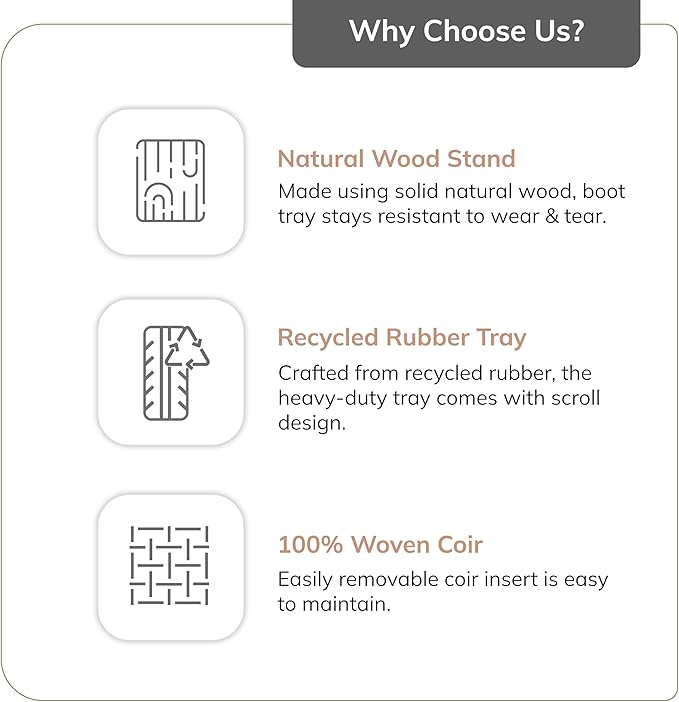 Anji Mountain Heavy Duty Waterproof Wooden Shoe Storage Mat Organizer/Boot Storage Tray Multi Use for Entryway with Coir, Gray and Ivory Insert, 2 Tier, Fits 6 Pair (36.5" Wide)
