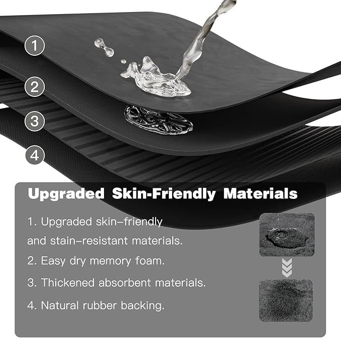Bath Mat, Bathroom Rugs Non Slip Washable Thin Absorbent Quick Dry Bath Mat Fits Under Door Bathroom Floor Mat Perfect for Bath, Shower, or Sink 20"x48" Dark Grey