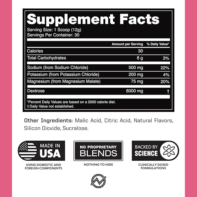 Outwork Nutrition Electrolytes Powder - Hydration Powder for Exercise Endurance & Muscle Cramp Relief - Instant Hydration, Electrolyte Drink Mix - Watermelon Flavor, 30 Serv