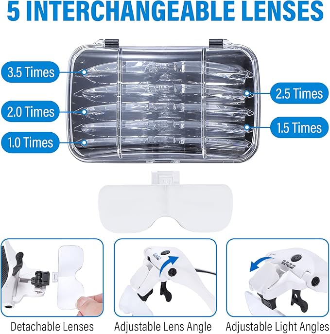 YOCTOSUN Magnifying Glasses with 4 LED Lights, Head Mount Magnifier with Storage Case,5 Lenses, Headband, Hands Free Lighted Head Magnifying Visor for Hobby Crafts & Close Work
