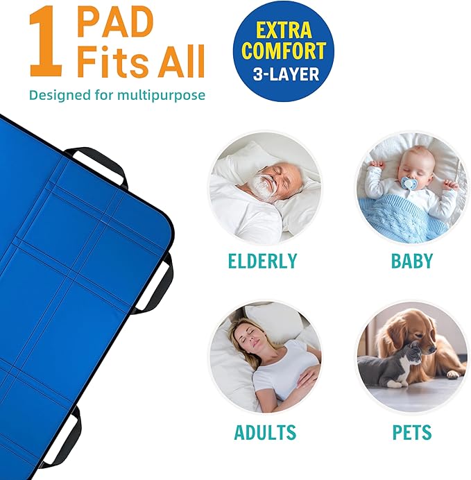 Upgraded 3-Layer Comfort Positioning Bed Pad with Handles Washable Waterproof Transfer Board for Turning Moving Patient Inconvenience Care Transfer Sheet, 36"x 28", Small, Lake Blue