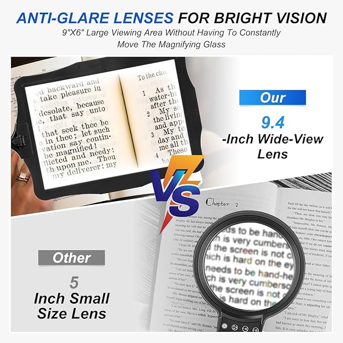 Hands Free Floor Magnifying Glass, with Light and Stand, 3 Light Modes Rechargeable Floor Magnifying,Suitable for Reading, Sewing, Crafts, DIY, Embroidery, Close Work. Magnifiers for Seniors
