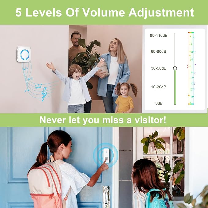 SURFOU Doorbell Waterproof Wireless Doorbell Easy Install at 1,300ft Long Range Loud Enough with 55 Chimes 5 Volume Levels LED Flash Door Bell for Home Classroom Apartment,2 Push Buttons 3 Receivers