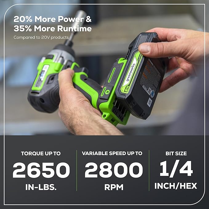 Greenworks 24V Brushless Cordless Impact Driver Kit, 2650in./lbs Torque, Variable Speed-Battery and Charger Sold Separately, Green