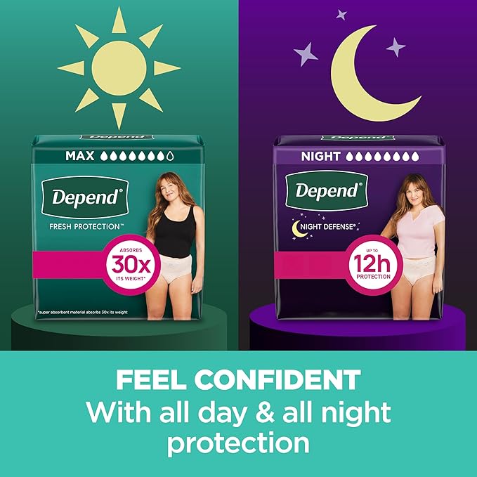 Depend Fresh Protection Adult Diapers, Incontinence & Postpartum Bladder Leak Underwear for Women, Disposable, Maximum, Small, Blush, 80 Count (2 Packs of 40), Packaging May Vary