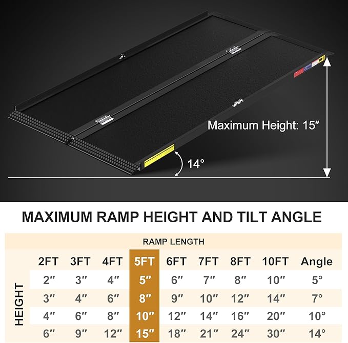 5FT Portable Wheelchair Ramp with Quick-Lock, Black Seamless Non-Slip Aluminum Folding Handicap Ramp,Threshold Ramp for Doorways, Wheel Chair Ramp for Home Steps
