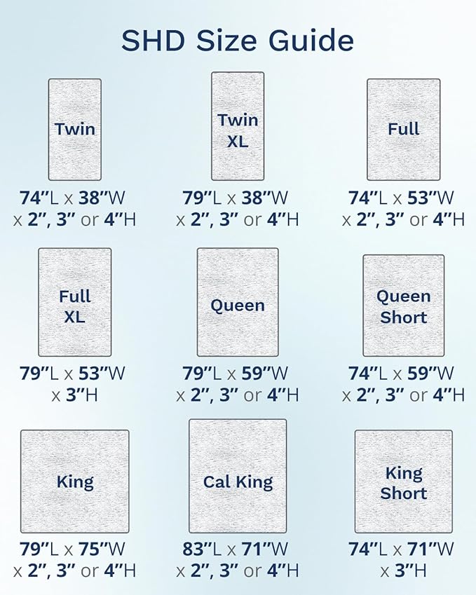 ViscoSoft 3 Inch Memory Foam Mattress Topper Short King - Select High Density Ventilated RV Camper Mattress Pad - Premium Removable Rayon Cover