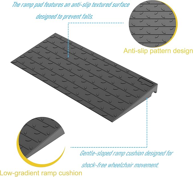 OrangeStar Heavy Duty Rubber Threshold Ramp – 2.5" Rise Wheelchair & Scooter Ramp with Cord Channel, Non-Slip Angled Entry for Doorways, Steps & Garages, 2200 LBS Capacity (Black, 36" Length)