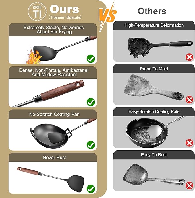 3-Piece Pure Titanium Kitchen Utensil Set - Metal Spatula, Slotted Spatula & Bonus Spoon, Food Grade Pancake Cooking Tools, Dishwasher Safe
