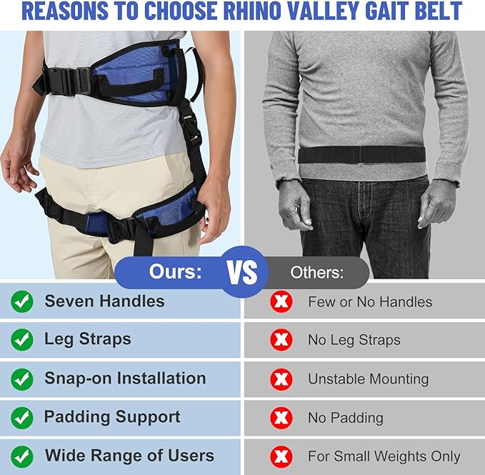 Rhino Valley Gait Belt with Leg Straps, Transfer Belts with 7 Handles, Gate Belts Medical for Elderly, Lifting Belt for Bariatric, Handicap, Physical Therapy Equipment, Blue & Black