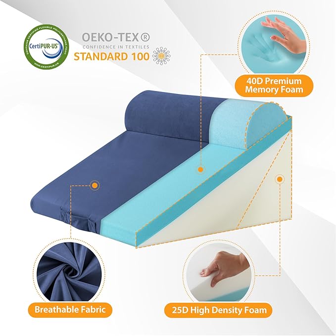 3PCS Wedge Pillow Set for After Surgery, Adjustable 9&12 Inch Bed Wedge Pillow for Sleeping, Incline Pillow Wedge for Headboard, Post Surgery, Acid Reflux, Neck&Back Support, Navy