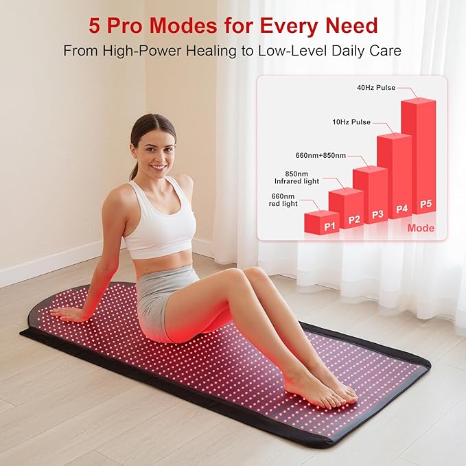 Full Body Red Light Therapy Mat, 71"x33" Infrared Light Therapy Blanket with 1380 LEDs (660nm & 850nm) for Muscle Recovery, Pain Relief & Sleep Improvement