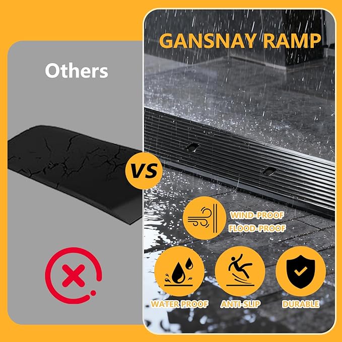 1.2" Rise Rubber Ramp Threshold Ramps with Pre-Set Holes& Plugs, Longer Size 5000lbs Capacity, Non-Slip& Cuttable- for Doorways, Driveways, Warehouse, Patio, Shed- 1.2" Rise(39.3"×4.7")