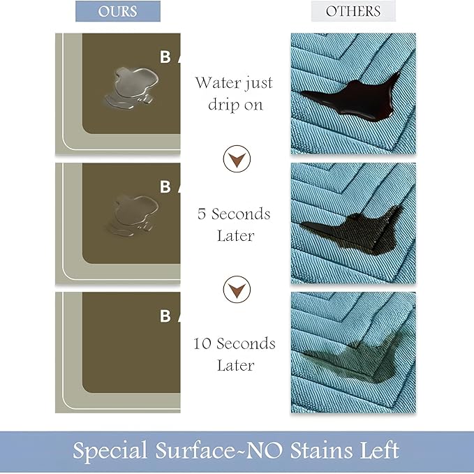 Bath Mat, Quick-Drying Non-Slip Thin Bathroom mat Super Absorbent Bath mats Rug-Bath Mats for Bathroom Floor Bathtub Vanity-Bathmat Bath Rug Easy Care Khaki 27.5" x15.7"